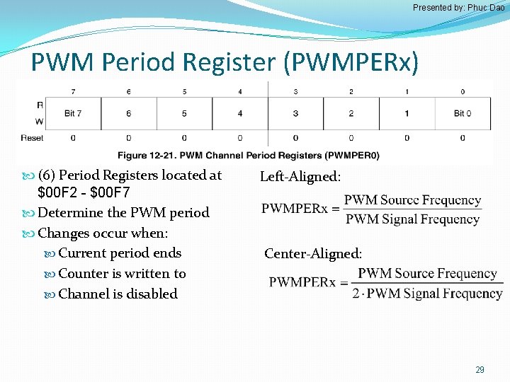 Presented by: Phuc Dao PWM Period Register (PWMPERx) (6) Period Registers located at $00