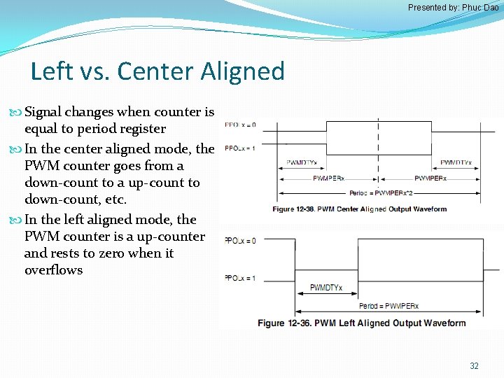 Presented by: Phuc Dao Left vs. Center Aligned Signal changes when counter is equal