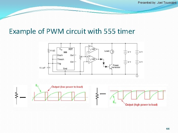 Presented by: Joel Toussaint Example of PWM circuit with 555 timer 44 