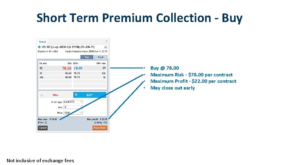 Short Term Premium Collection - Buy • • Not inclusive of exchange fees Buy