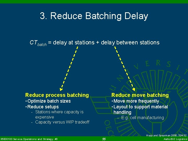 3. Reduce Batching Delay CTbatch = delay at stations + delay between stations Reduce