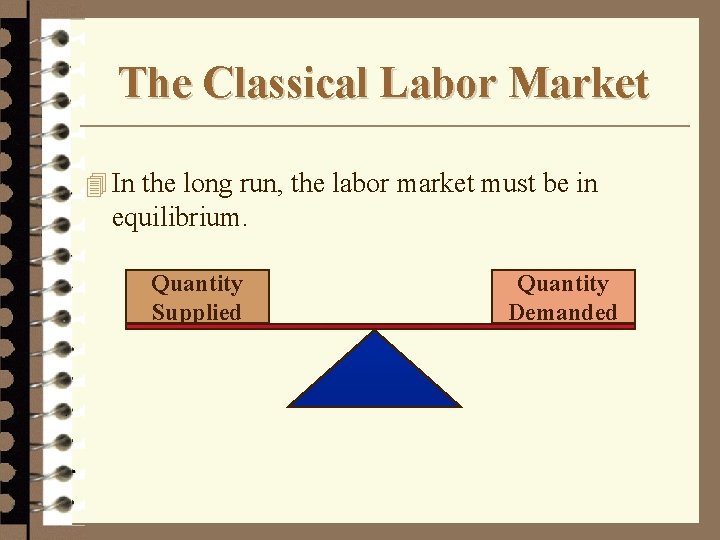 The Classical Labor Market 4 In the long run, the labor market must be