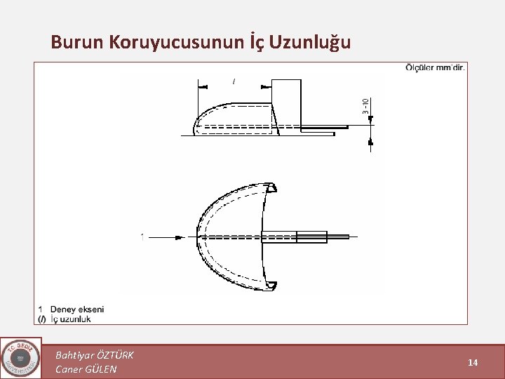 Burun Koruyucusunun İç Uzunluğu Bahtiyar ÖZTÜRK Caner GÜLEN 14 