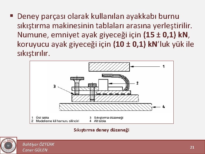 § Deney parçası olarak kullanılan ayakkabı burnu sıkıştırma makinesinin tablaları arasına yerleştirilir. Numune, emniyet