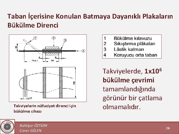 Taban İçerisine Konulan Batmaya Dayanıklı Plakaların Bükülme Direnci Takviyelerin nüfuziyet direnci için bükülme cihazı