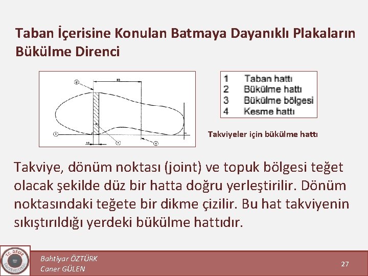 Taban İçerisine Konulan Batmaya Dayanıklı Plakaların Bükülme Direnci Takviyeler için bükülme hattı Takviye, dönüm