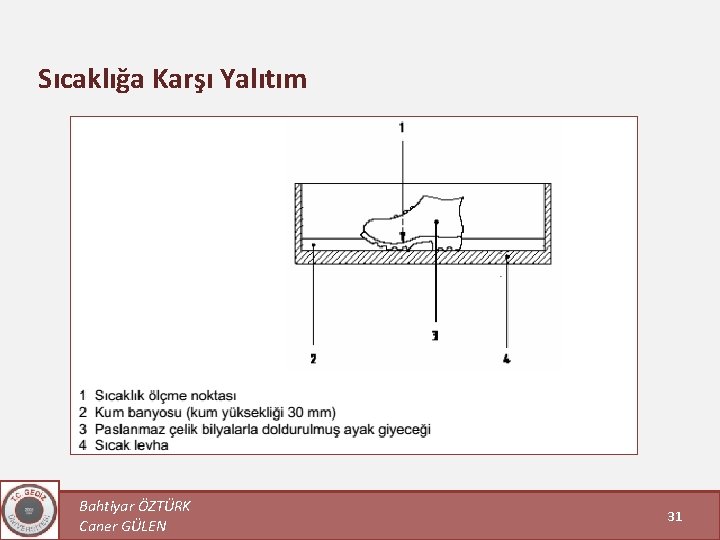 Sıcaklığa Karşı Yalıtım Bahtiyar ÖZTÜRK Caner GÜLEN 31 