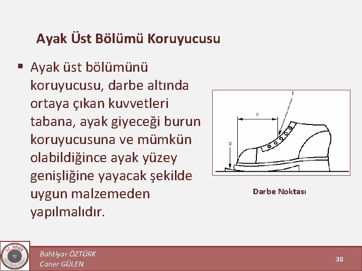 Ayak Üst Bölümü Koruyucusu § Ayak üst bölümünü koruyucusu, darbe altında ortaya çıkan kuvvetleri