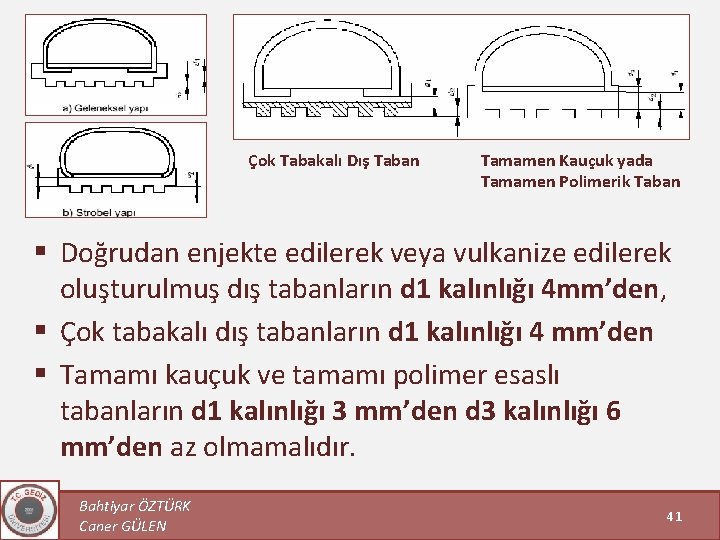 Çok Tabakalı Dış Taban Tamamen Kauçuk yada Tamamen Polimerik Taban § Doğrudan enjekte edilerek