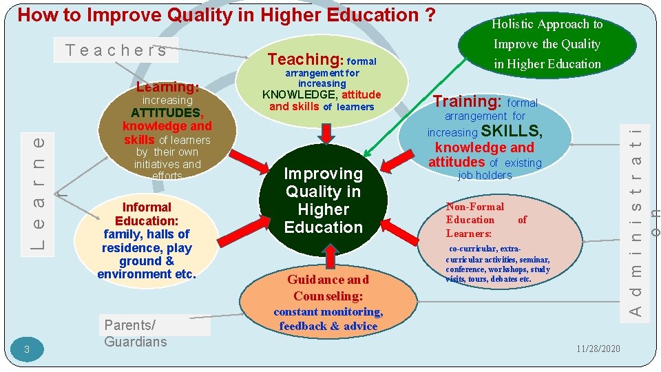 How to Improve Quality in Higher Education ? Learning: L e a r n