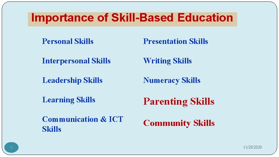 Importance of Skill-Based Education 9 Personal Skills Presentation Skills Interpersonal Skills Writing Skills Leadership