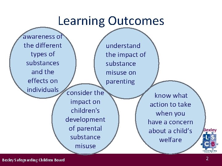 Learning Outcomes awareness of the different understand types of the impact of substances substance