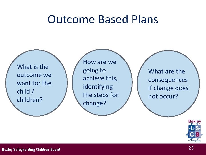 Outcome Based Plans What is the outcome we want for the child / children?