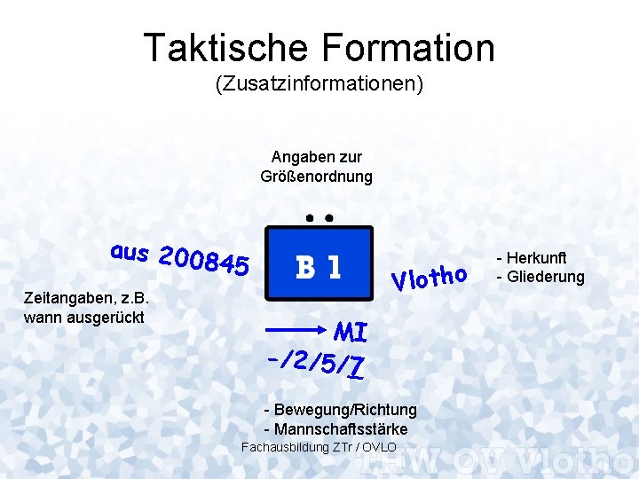 Taktische Formation (Zusatzinformationen) Angaben zur Größenordnung aus 200 845 Zeitangaben, z. B. wann ausgerückt