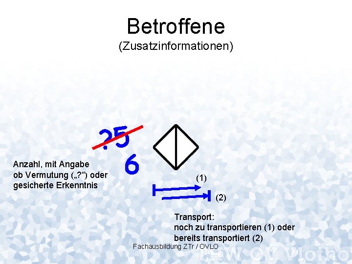 Betroffene (Zusatzinformationen) ? 5 6 Anzahl, mit Angabe ob Vermutung („? “) oder gesicherte