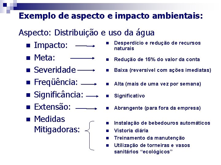 Exemplo de aspecto e impacto ambientais: Aspecto: Distribuição e uso da água n Desperdício