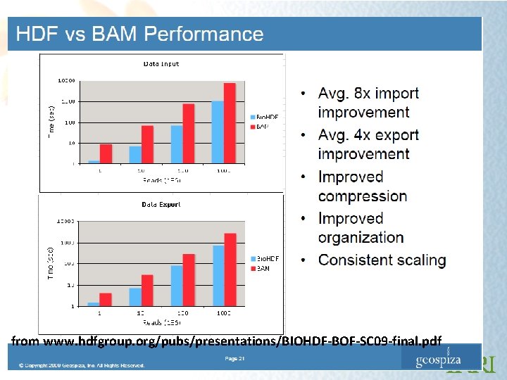 from www. hdfgroup. org/pubs/presentations/BIOHDF-BOF-SC 09 -final. pdf 