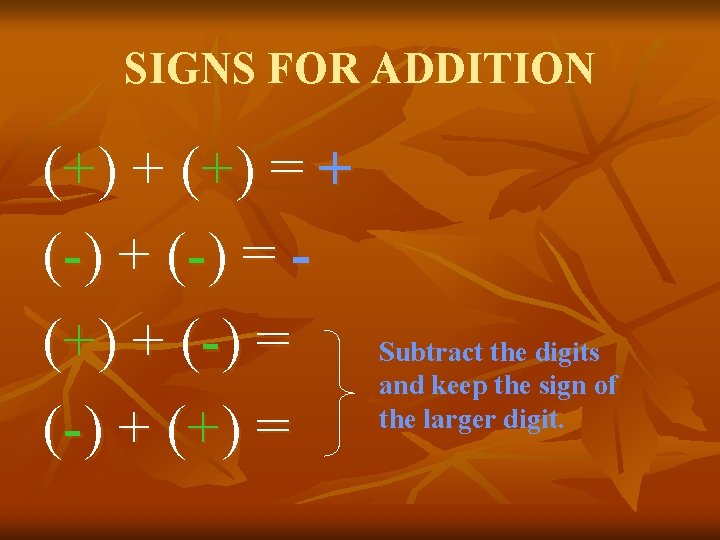 SIGNS FOR ADDITION (+ ) + ( + ) = + (-) + (