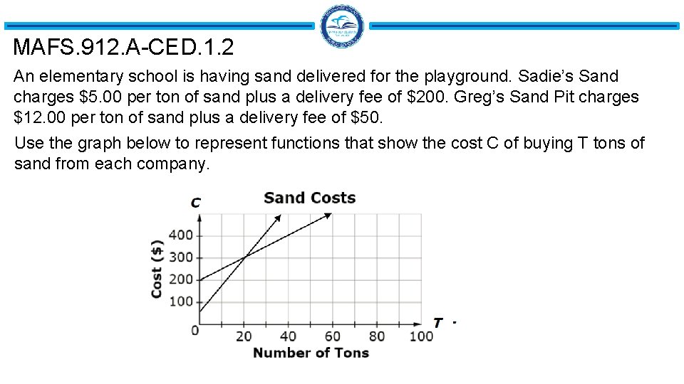 MAFS. 912. A-CED. 1. 2 An elementary school is having sand delivered for the MAFS. 912. A-CED. 1. 2 An elementary school is having sand delivered for the