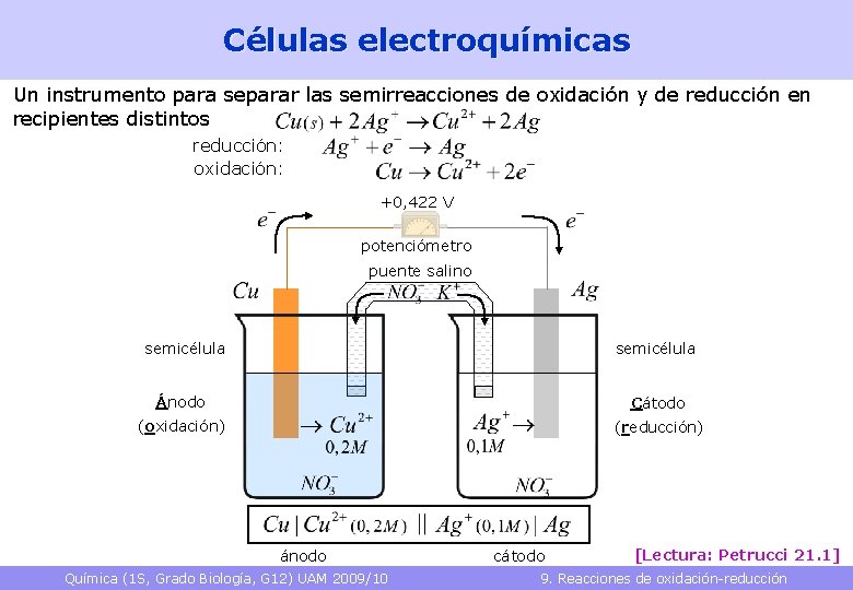 Células electroquímicas Un instrumento para separar las semirreacciones de oxidación y de reducción en