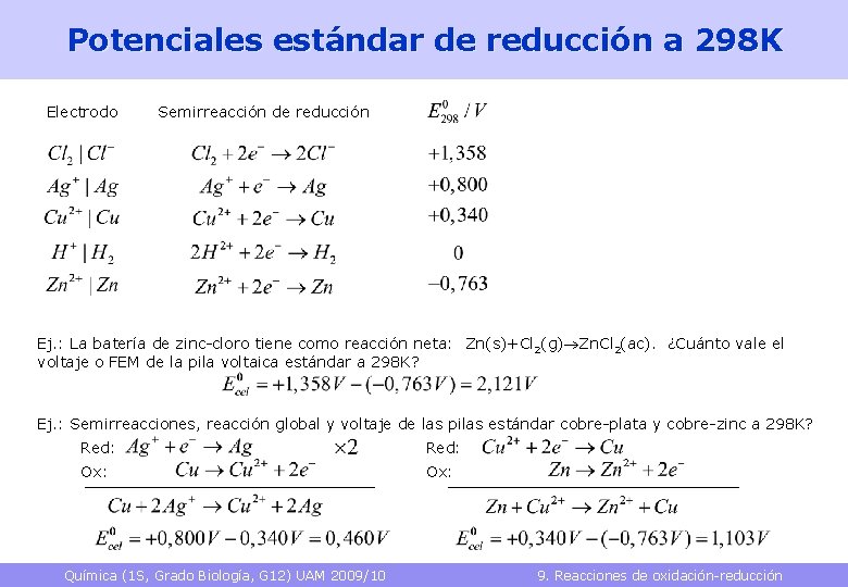 Potenciales estándar de reducción a 298 K Electrodo Semirreacción de reducción Ej. : La