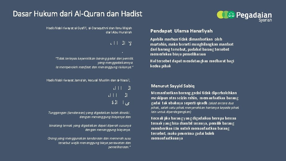 Dasar Hukum dari Al-Quran dan Hadist Hadis Nabi riwayat al-Syafi'i, al-Daraquthni dan Ibnu Majah