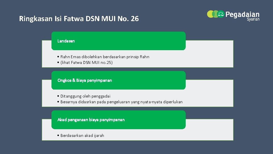 Ringkasan Isi Fatwa DSN MUI No. 26 Landasan • Rahn Emas dibolehkan berdasarkan prinsip