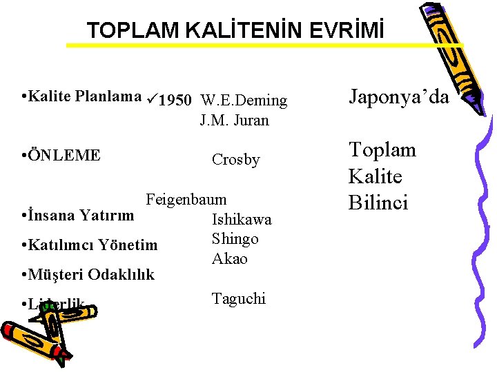 TOPLAM KALİTENİN EVRİMİ • Kalite Planlama ü 1950 W. E. Deming J. M. Juran