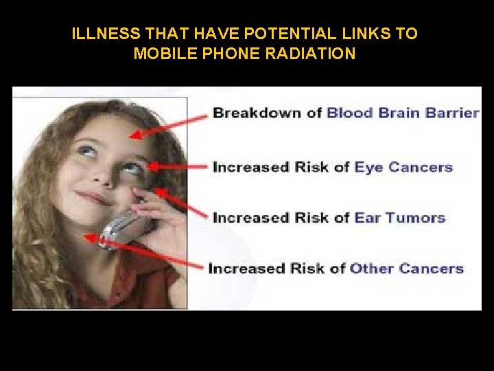 ILLNESS THAT HAVE POTENTIAL LINKS TO MOBILE PHONE RADIATION 