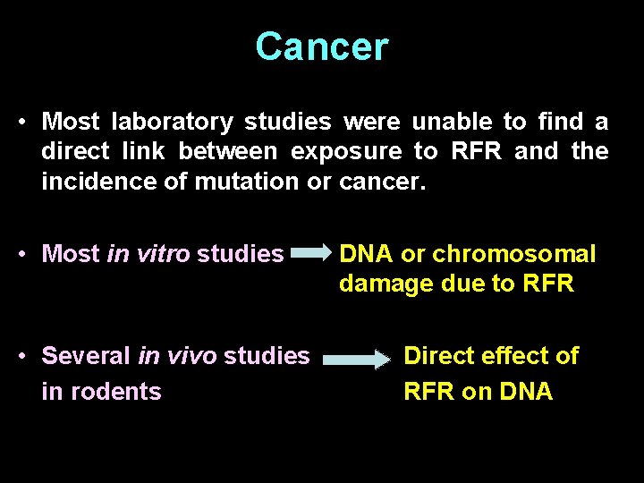 Cancer • Most laboratory studies were unable to find a direct link between exposure