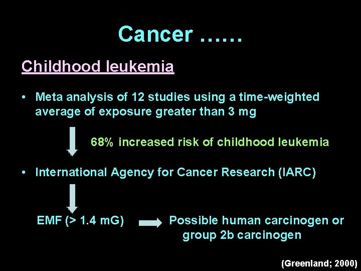 Cancer …… Childhood leukemia • Meta analysis of 12 studies using a time-weighted average