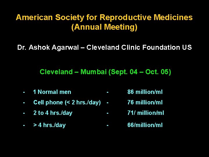 American Society for Reproductive Medicines (Annual Meeting) Dr. Ashok Agarwal – Cleveland Clinic Foundation