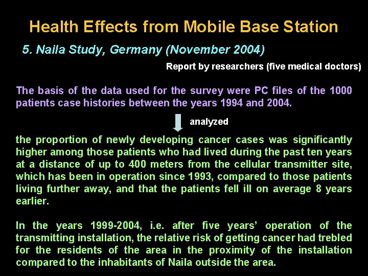 Health Effects from Mobile Base Station 5. Naila Study, Germany (November 2004) Report by