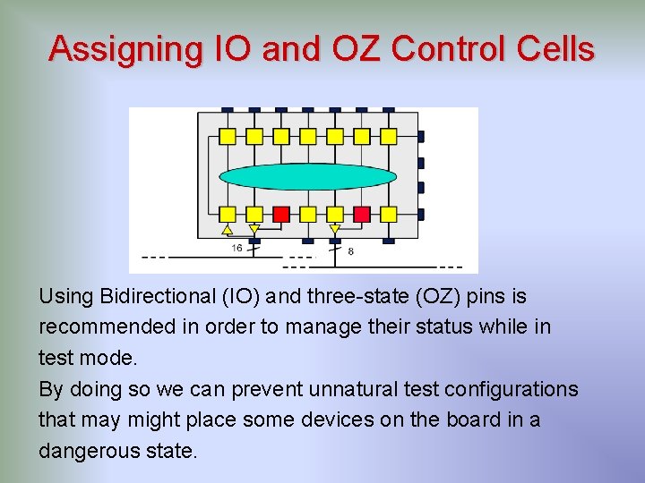 Assigning IO and OZ Control Cells Using Bidirectional (IO) and three-state (OZ) pins is Assigning IO and OZ Control Cells Using Bidirectional (IO) and three-state (OZ) pins is