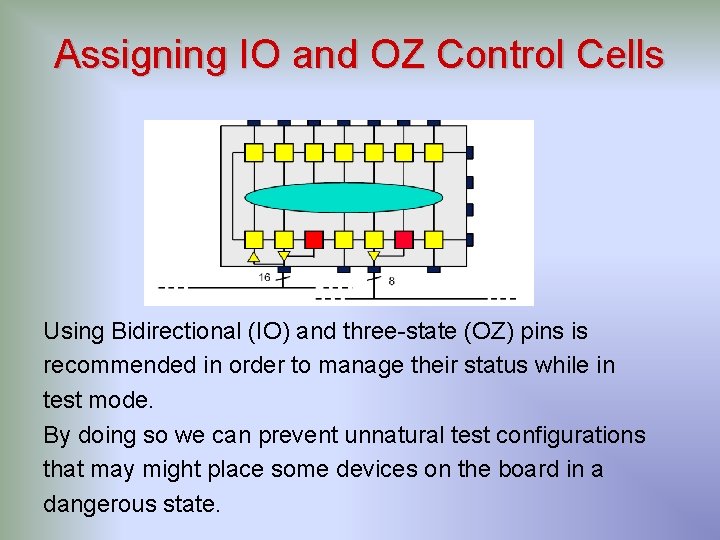 Assigning IO and OZ Control Cells Using Bidirectional (IO) and three-state (OZ) pins is