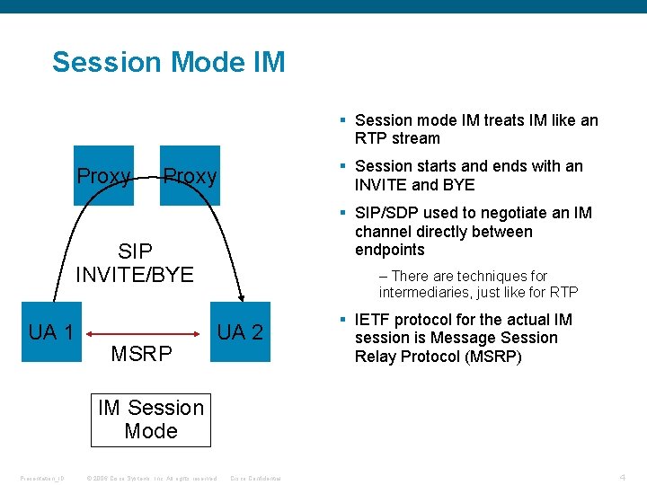 Session Mode IM § Session mode IM treats IM like an RTP stream Proxy