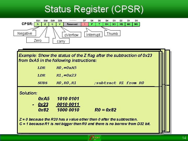 Status Register (CPSR) CPSR: Negative o. Verflow Zero Interrupt Thumb carry Example: Show the