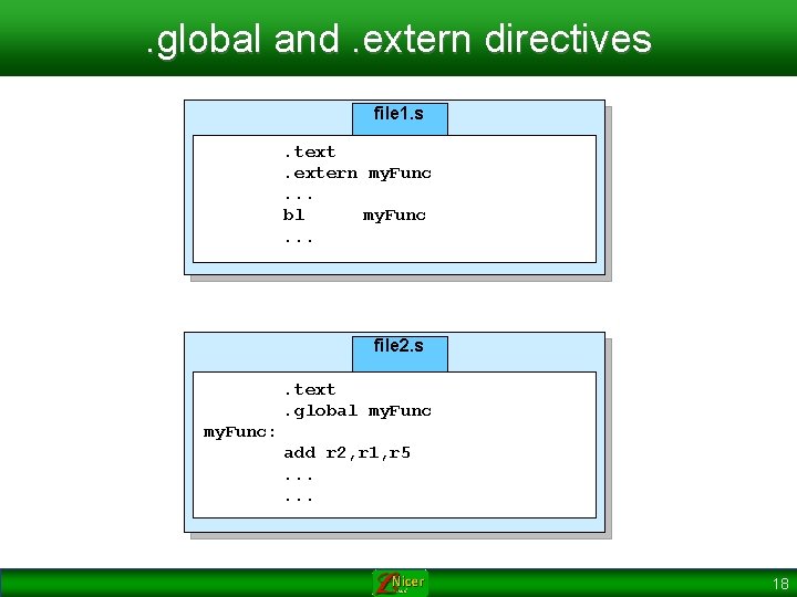 . global and. extern directives file 1. s. text. extern my. Func. . .