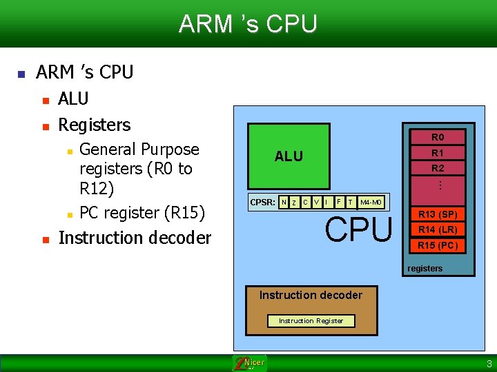 ARM ’s CPU n n ALU Registers n n Instruction decoder R 1 ALU