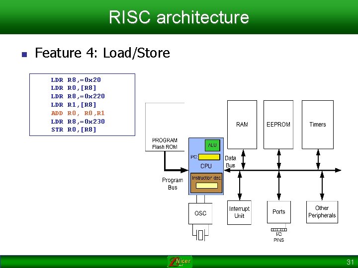 RISC architecture n Feature 4: Load/Store LDR R 8, =0 x 20 LDR R
