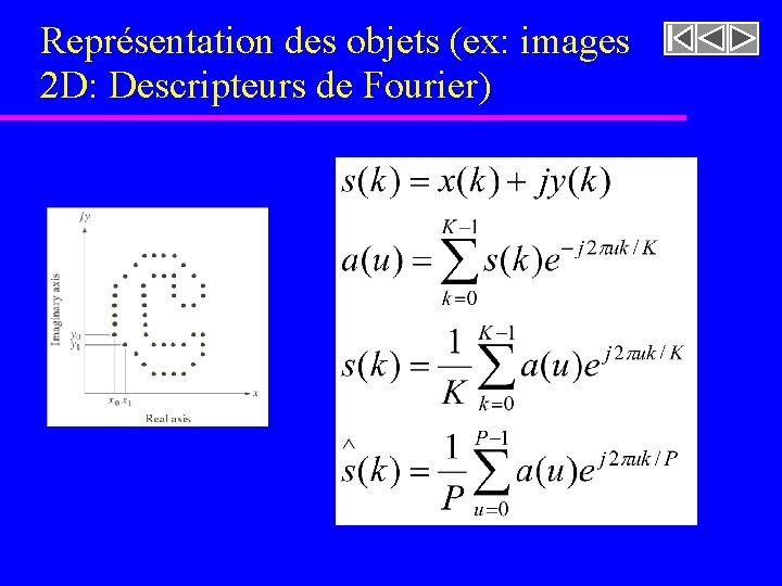 Représentation des objets (ex: images 2 D: Descripteurs de Fourier) 