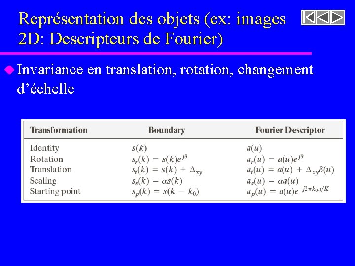 Représentation des objets (ex: images 2 D: Descripteurs de Fourier) u Invariance en translation,