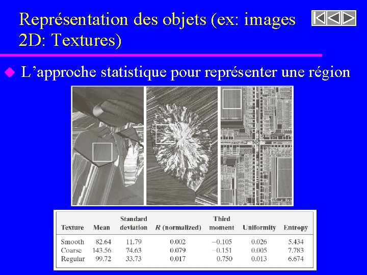 Représentation des objets (ex: images 2 D: Textures) u L’approche statistique pour représenter une