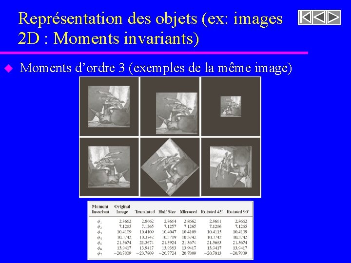 Représentation des objets (ex: images 2 D : Moments invariants) u Moments d’ordre 3