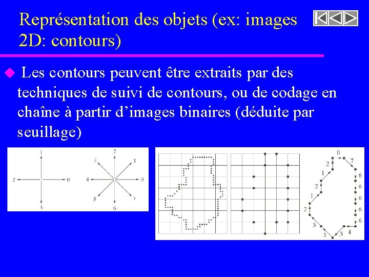 Représentation des objets (ex: images 2 D: contours) u Les contours peuvent être extraits