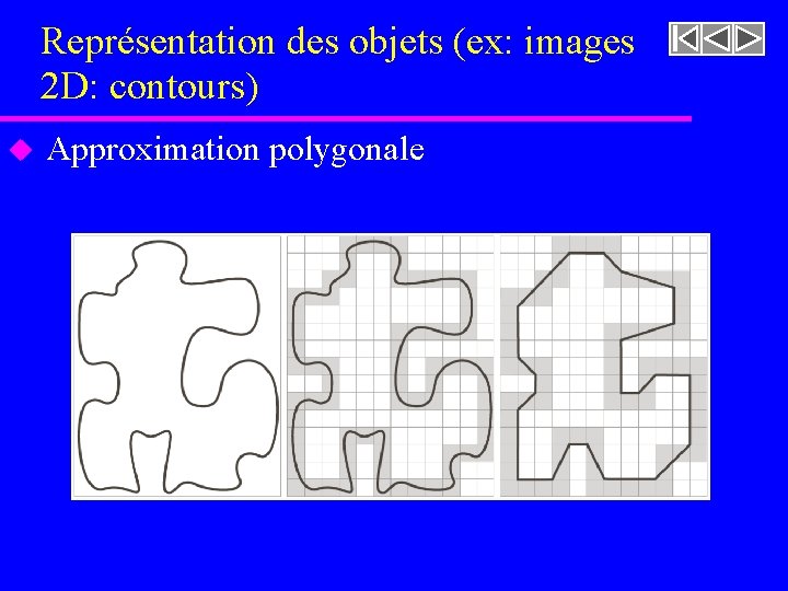 Représentation des objets (ex: images 2 D: contours) u Approximation polygonale 