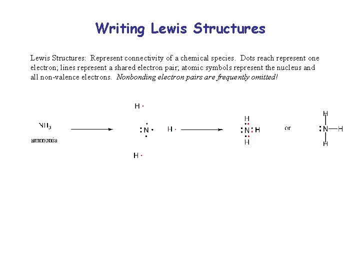 Writing Lewis Structures: Represent connectivity of a chemical species. Dots reach represent one electron;