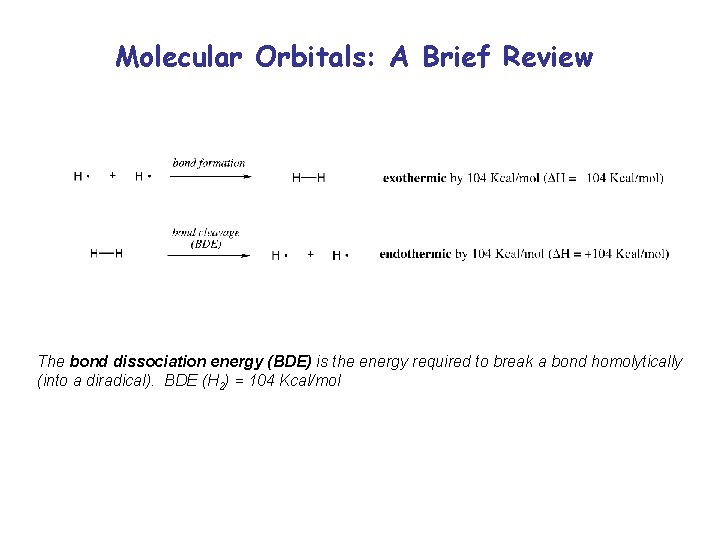 Molecular Orbitals: A Brief Review The bond dissociation energy (BDE) is the energy required