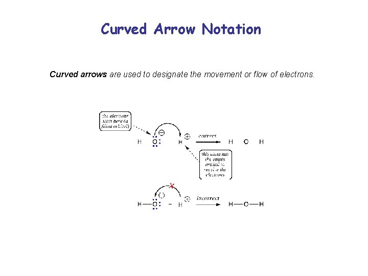 Curved Arrow Notation Curved arrows are used to designate the movement or flow of