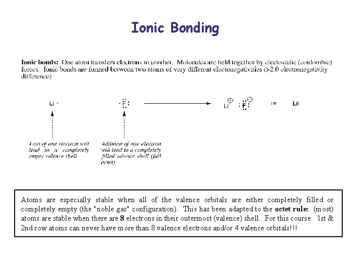 Ionic Bonding Atoms are especially stable when all of the valence orbitals are either